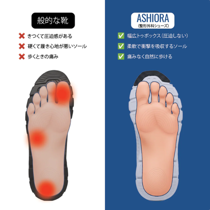 ASHIORA整形外科用スニーカーPRO